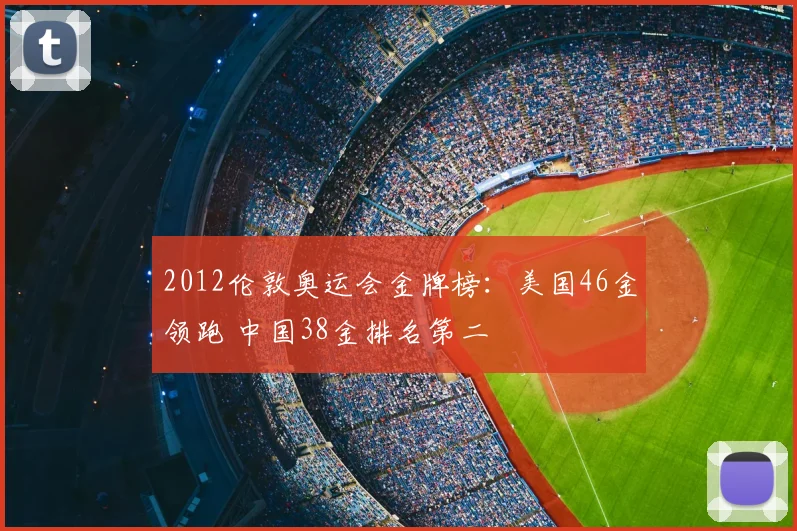 2012伦敦奥运会金牌榜:美国46金领跑 中国38金排名第二